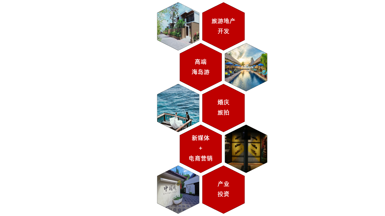 our blog